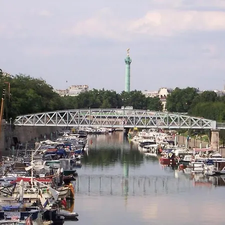 Proche De La Seine *